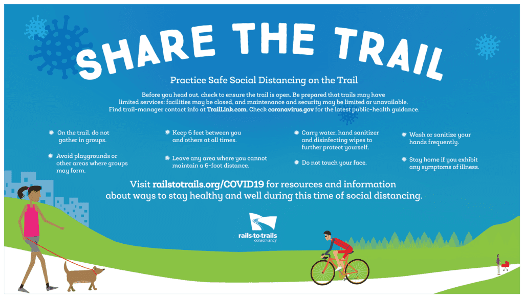Tips for sharing the trail safely graphic